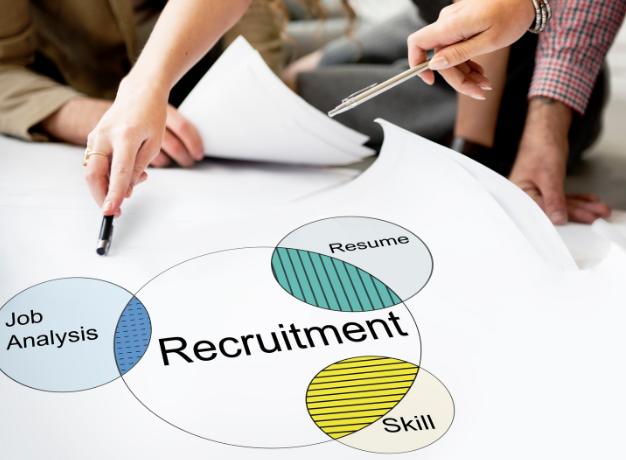 Hiring the Right Talent for Business Growth
